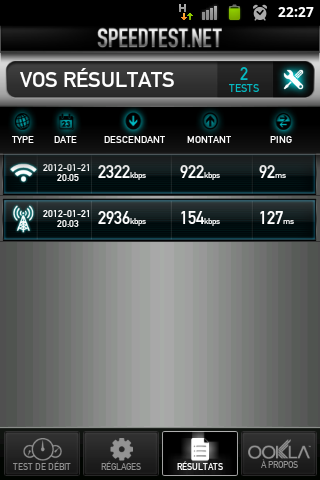 Speedtest_GalaxyAce_2012-01-21.png